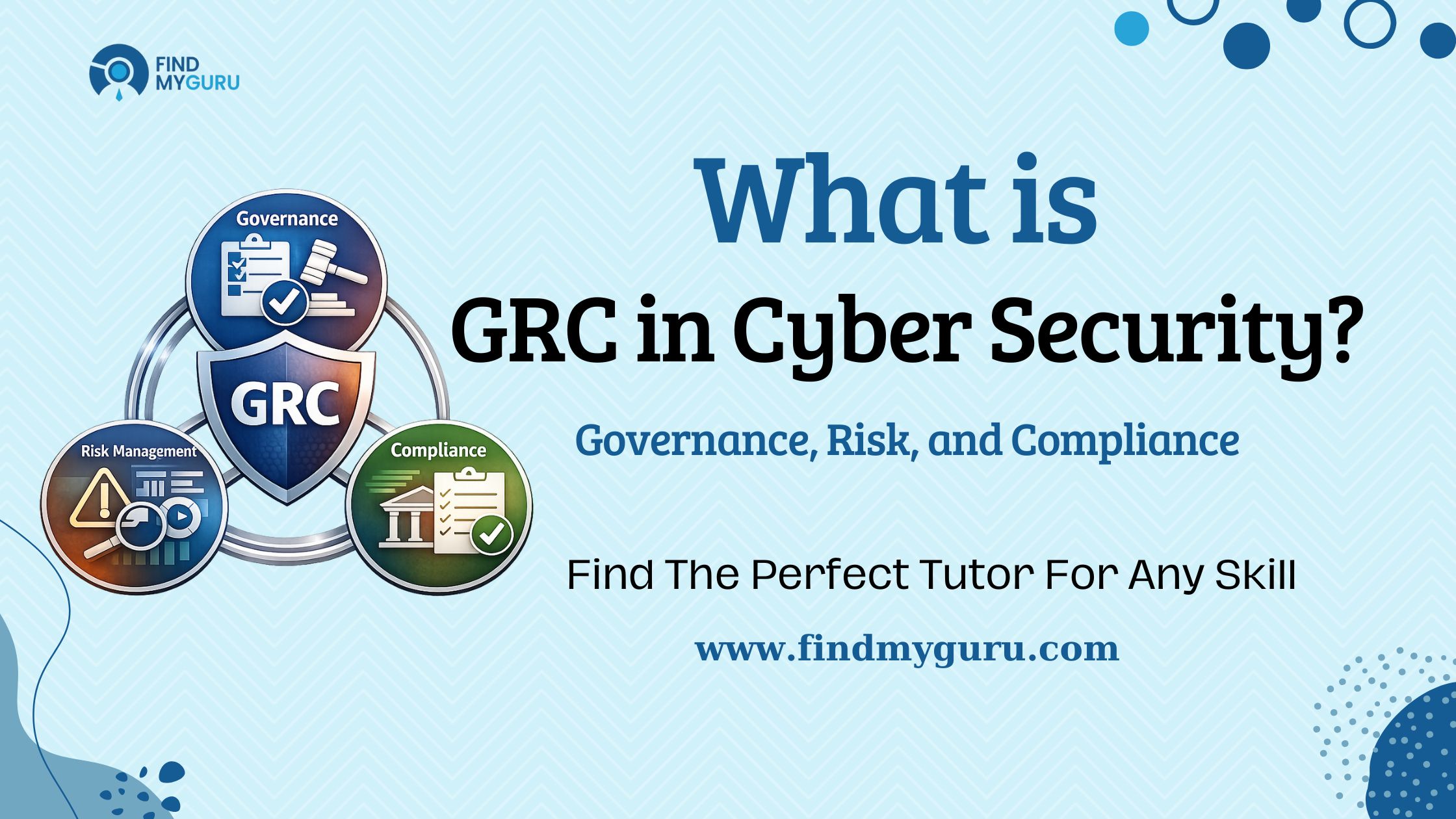What Is GRC in Cyber Security? Governance, Risk & Compliance Explained ...