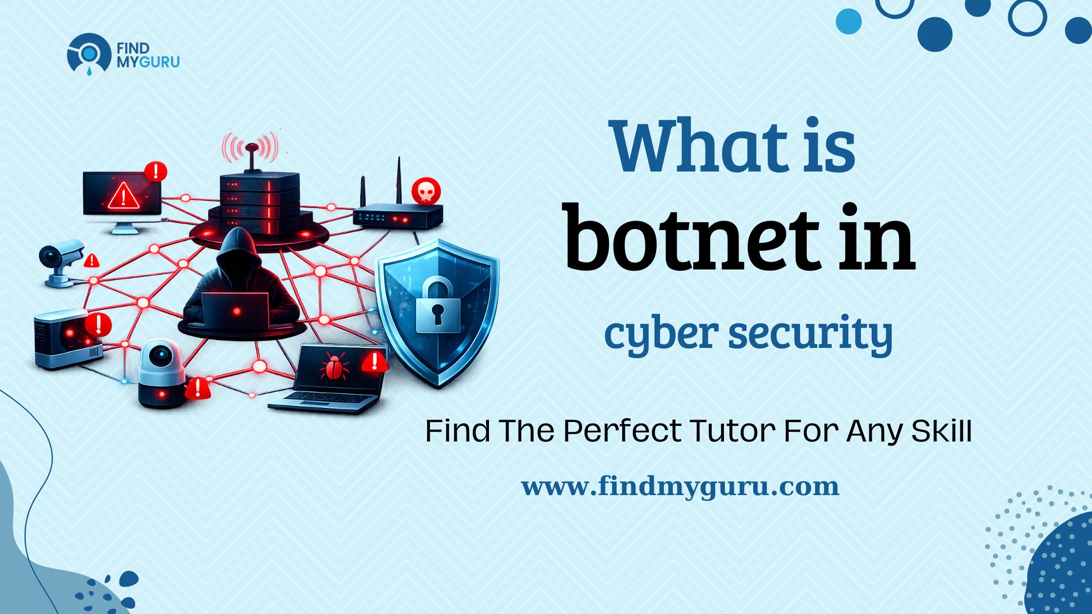 What Is Botnet in Cyber Security? Meaning, Types & Prevention - Find My ...