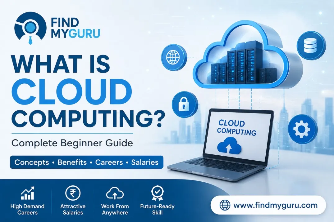 What is Cloud Computing? A beginner's guide