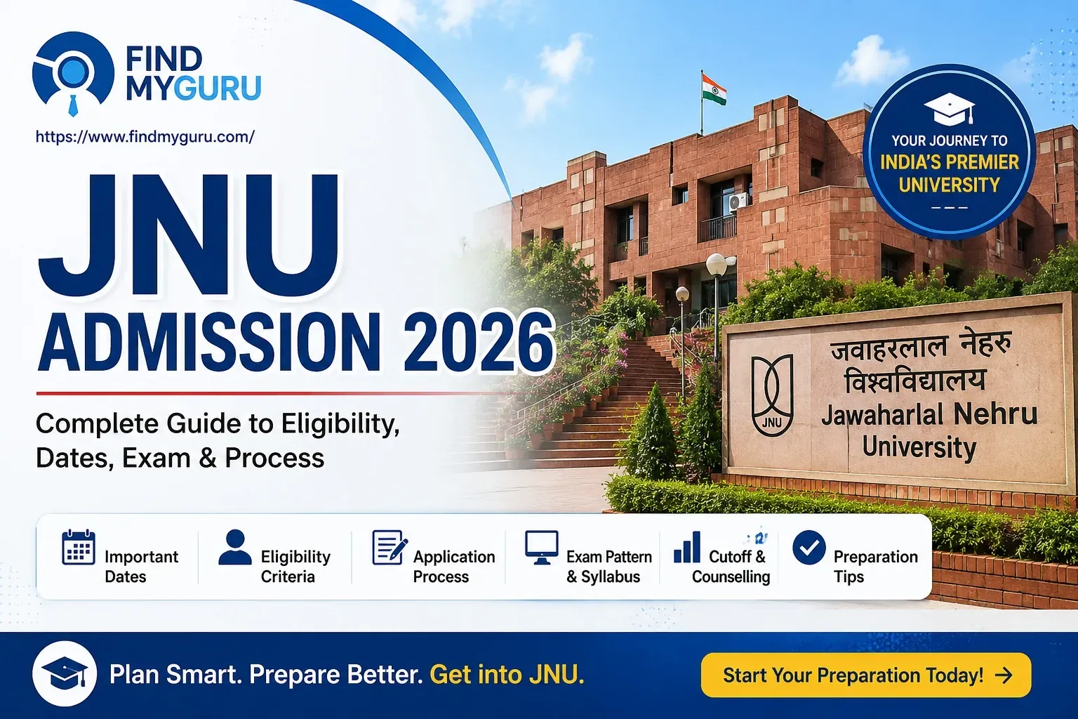 JNU Admission 2026: Complete Guide to Eligibility, Dates, Exam & Process