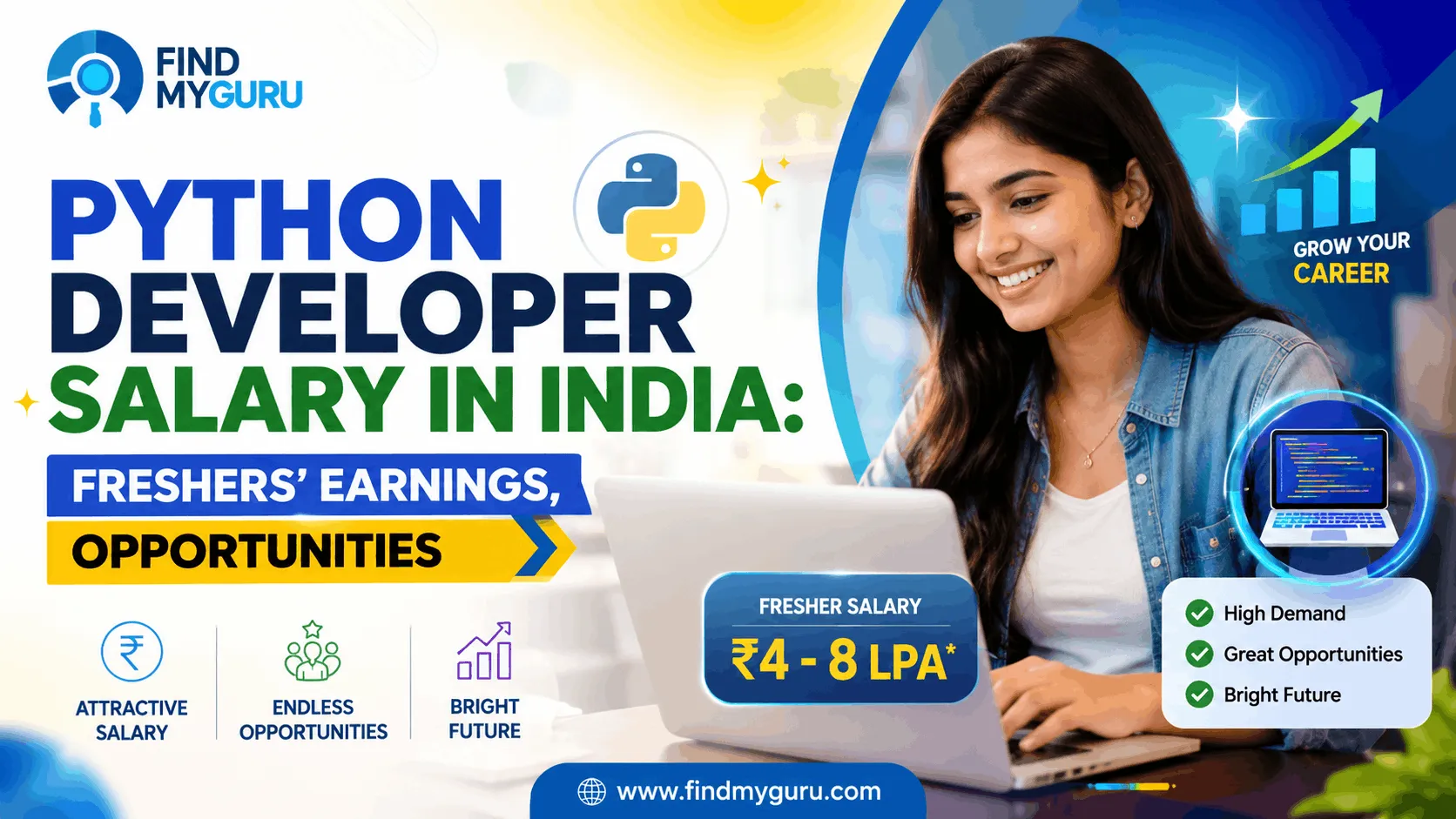 Python Developer Salary in India 2026: What Freshers Can Realistically Earn
