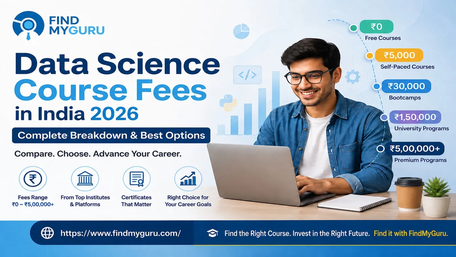 Data Science Course Fees in India 2026: Complete Breakdown & Best Options