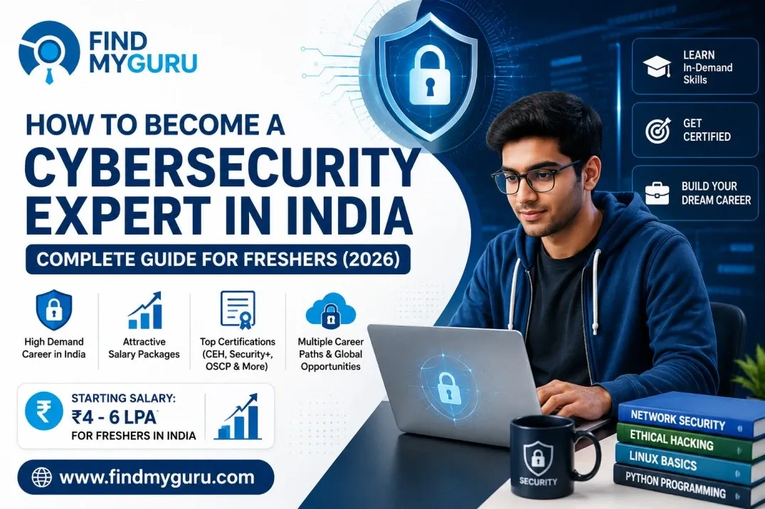 How to become a Cybersecurity expert in India