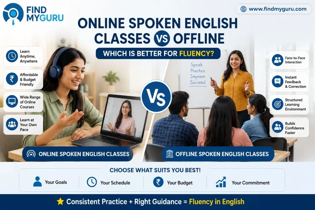 Best Way to Learn English Speaking: Online vs Offline Classes