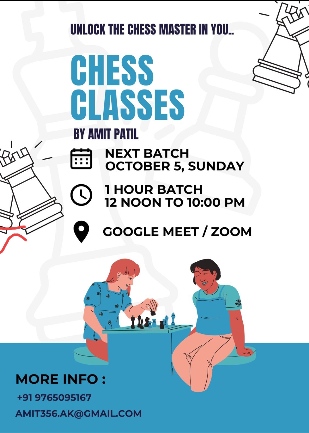 Beginner level - amit kumar