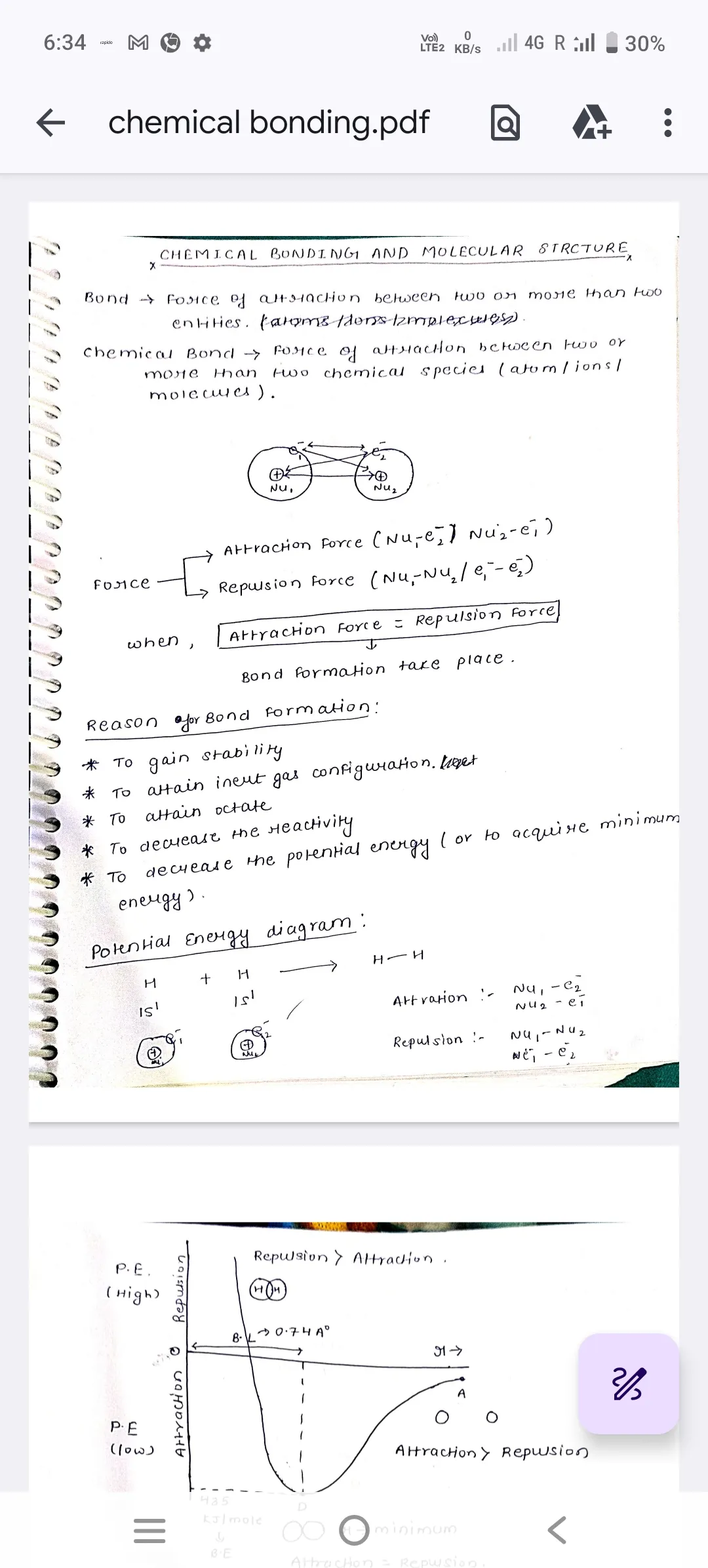 IT JEE Mains & NEET Chemistry – Online Preparation by Madhu Singh