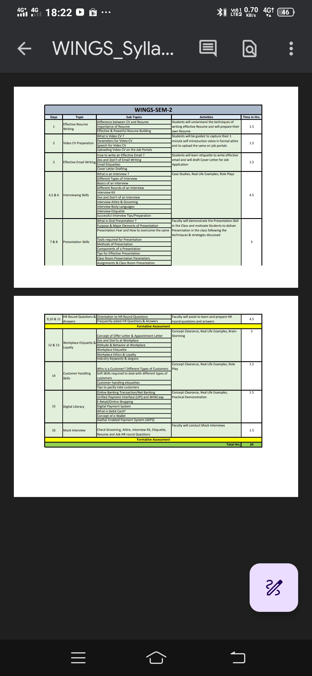 Spoken English, Soft Skills & Interview Preparation by Bhola Nath Roy