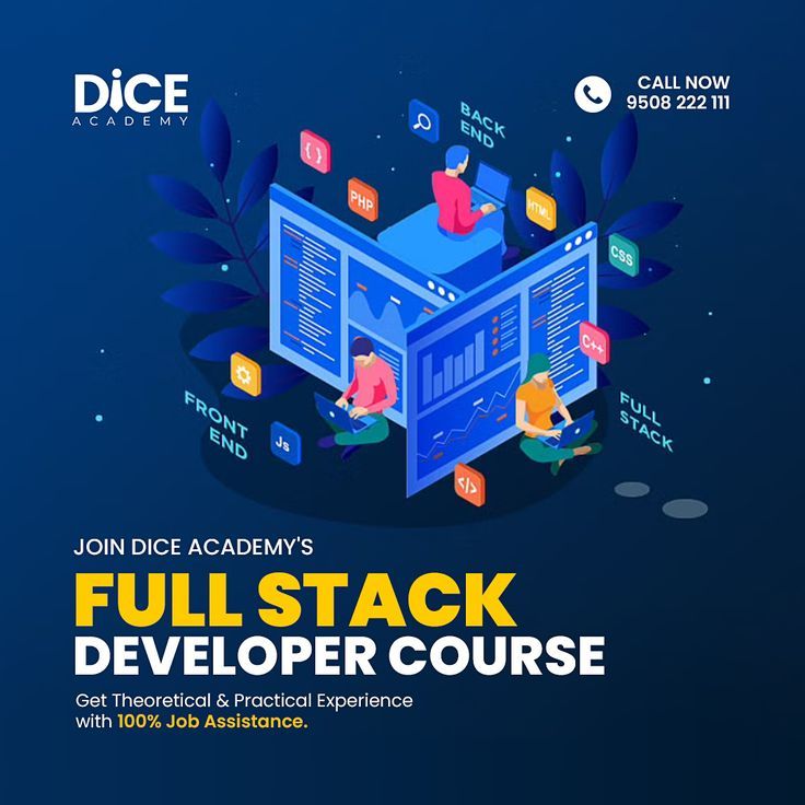 Java Full Stack Development Course by Basavaraj Golabhavi