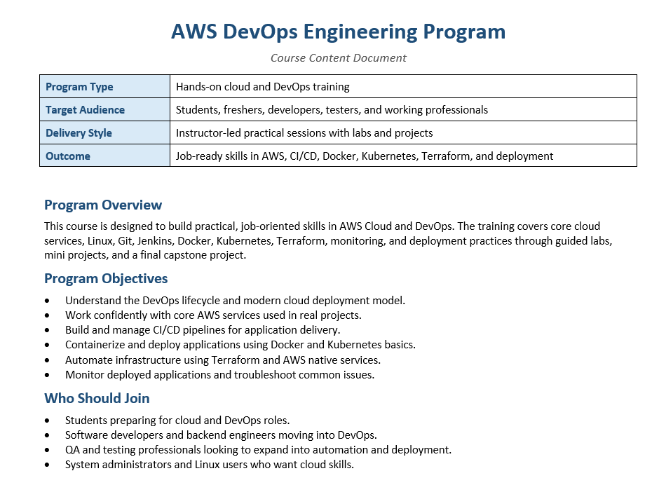 AWS DevOps Course by Shailesh Kumar