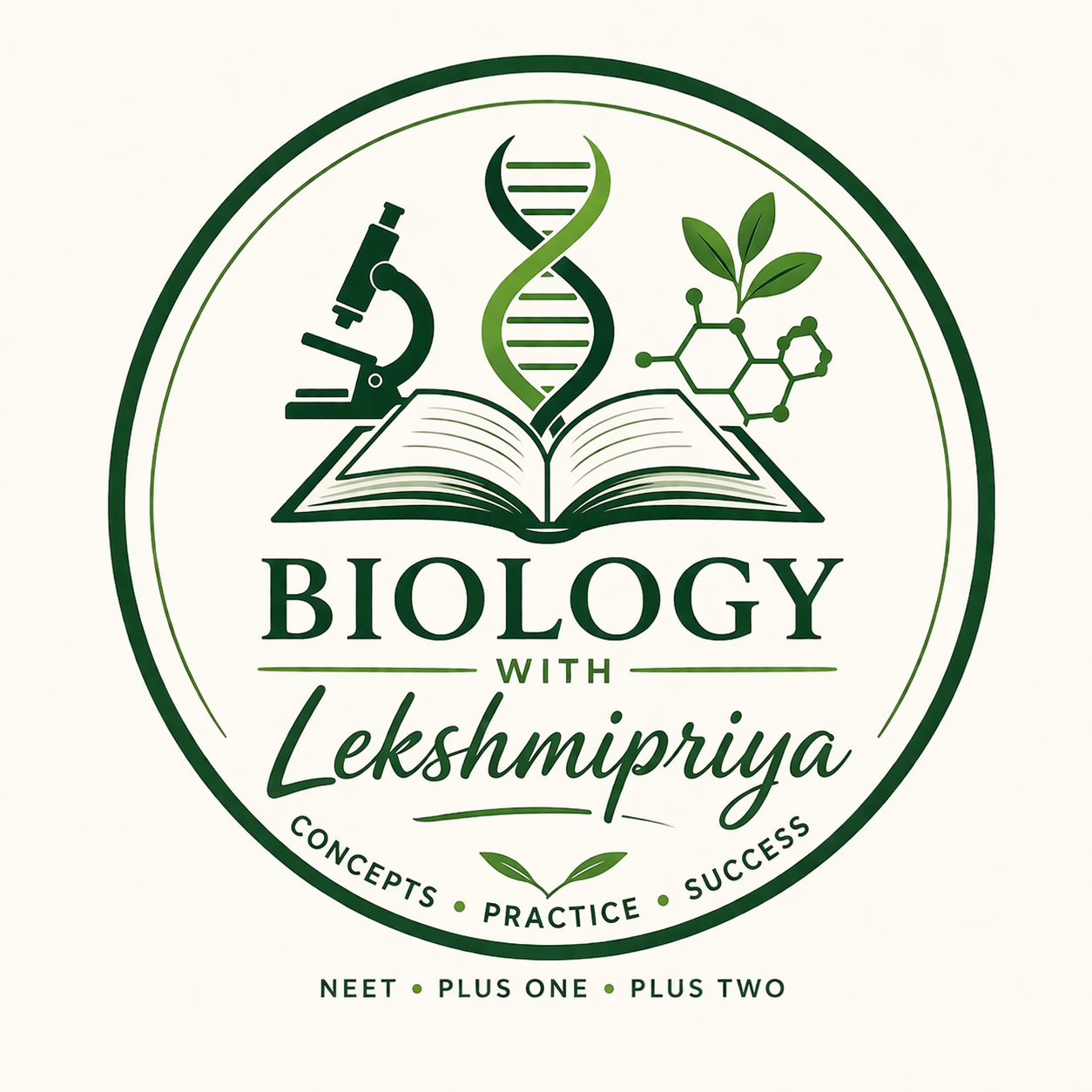 Botany | Class 11-12 | NEET| Concept + MCQ + PYQ