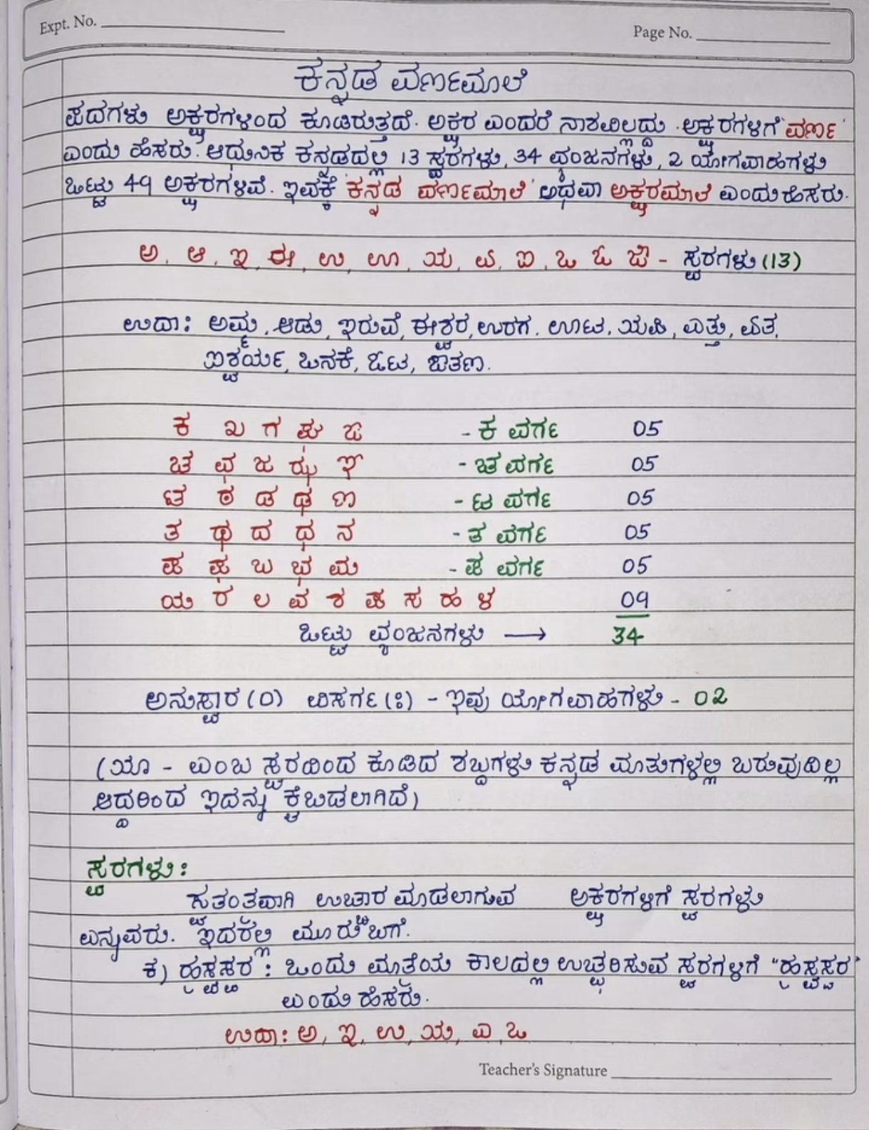 Kannada writing and learning/ grammar