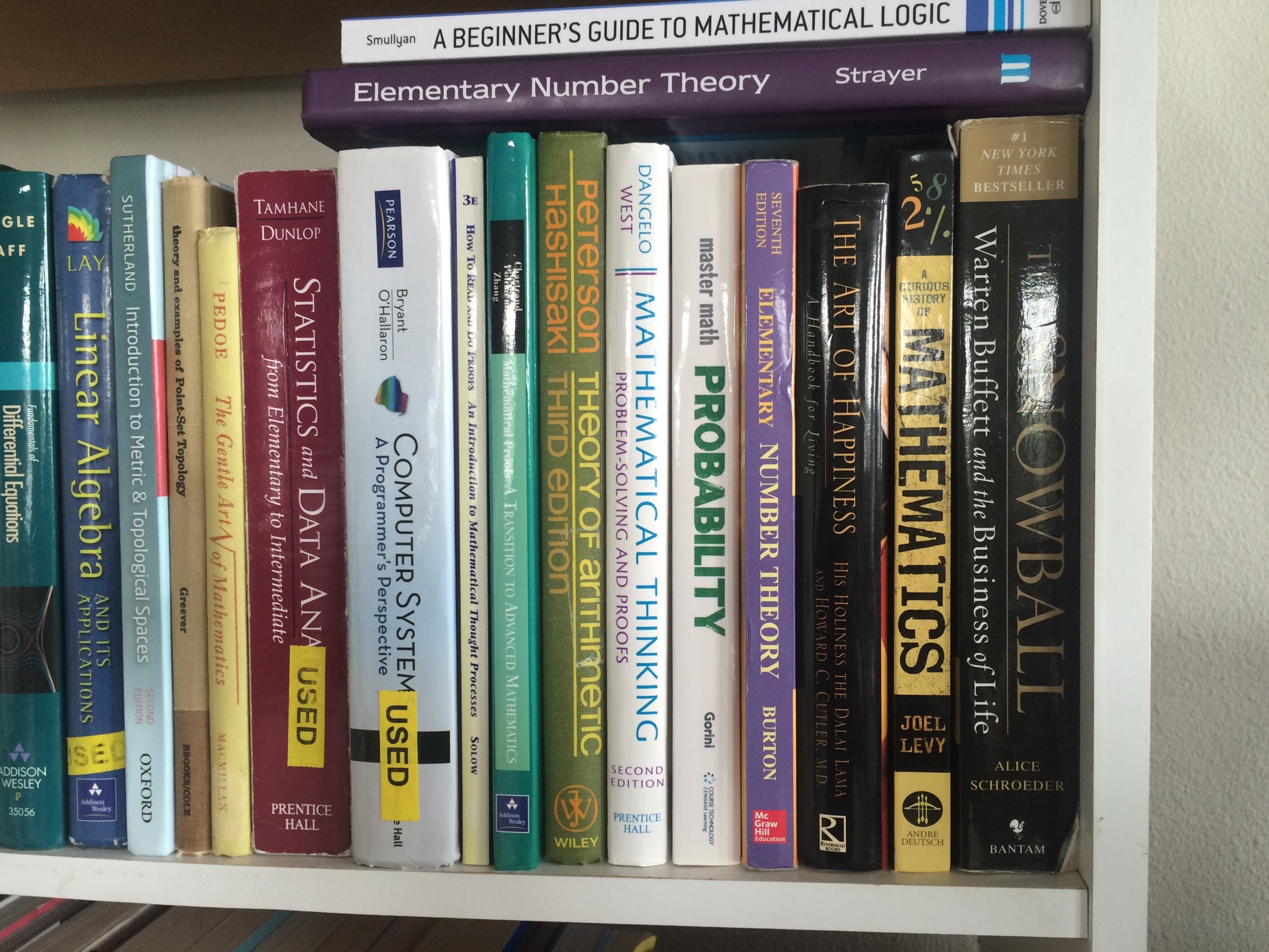 Higher mathematics foundation for all grades