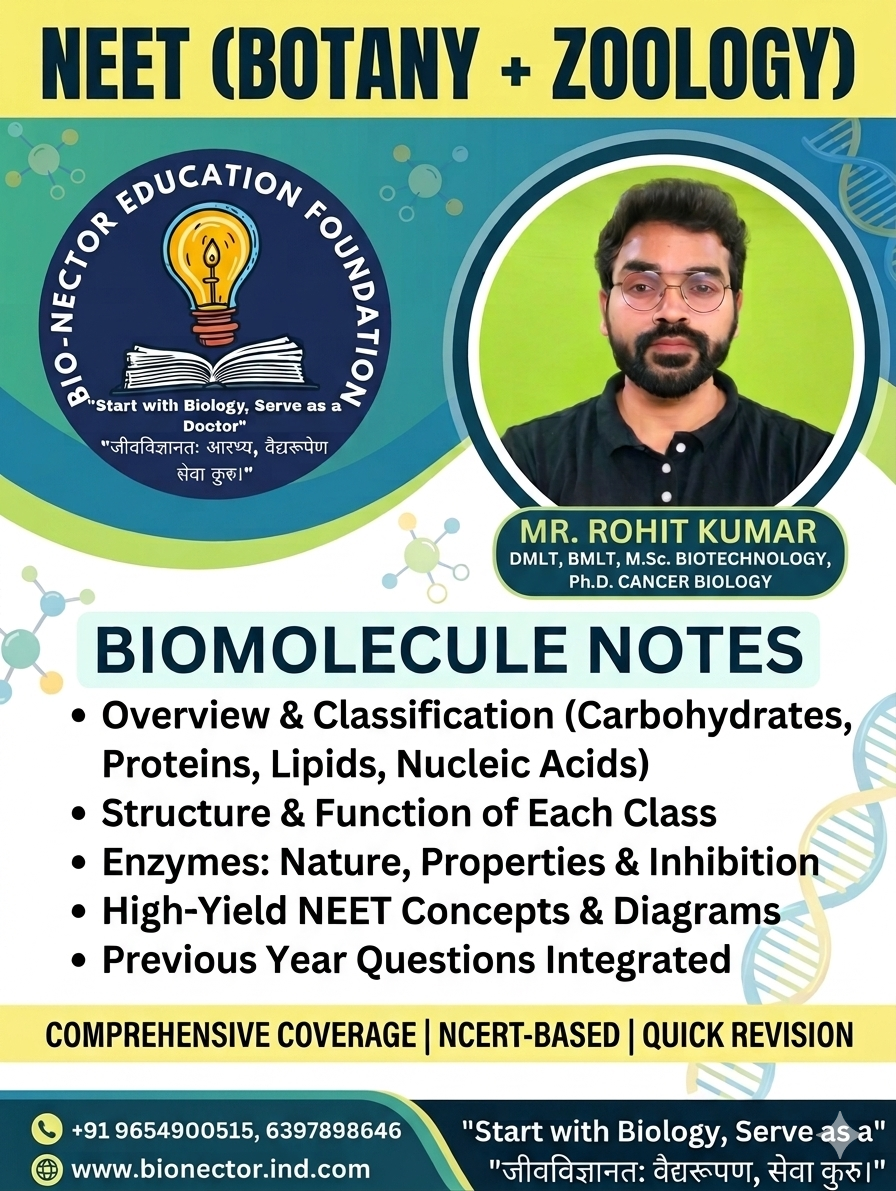 NEET  BIOLOGY (ZOOLOGY+BOTANY)