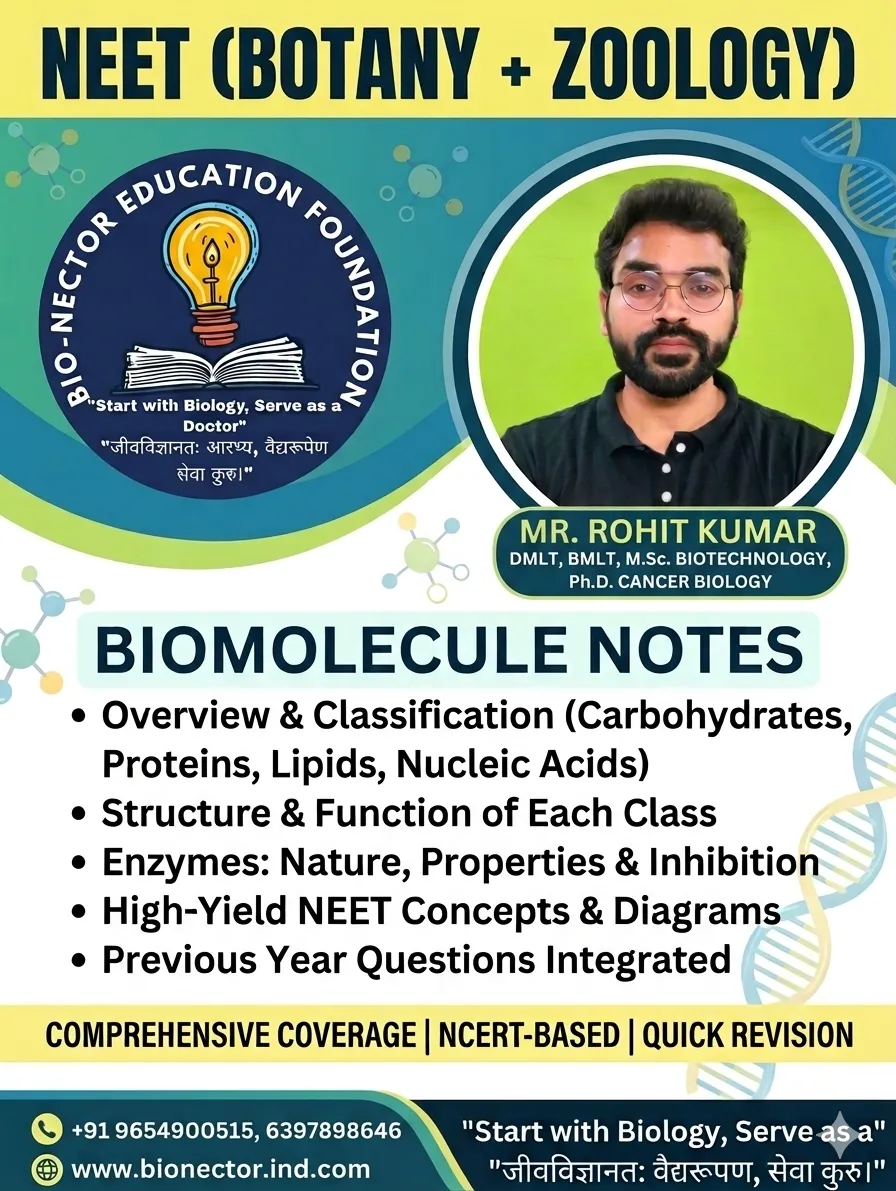 NEET  BIOLOGY (ZOOLOGY+BOTANY)