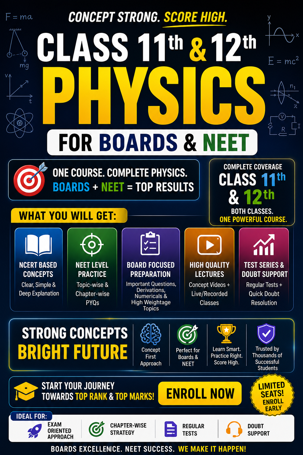 physics Classes (11-12)