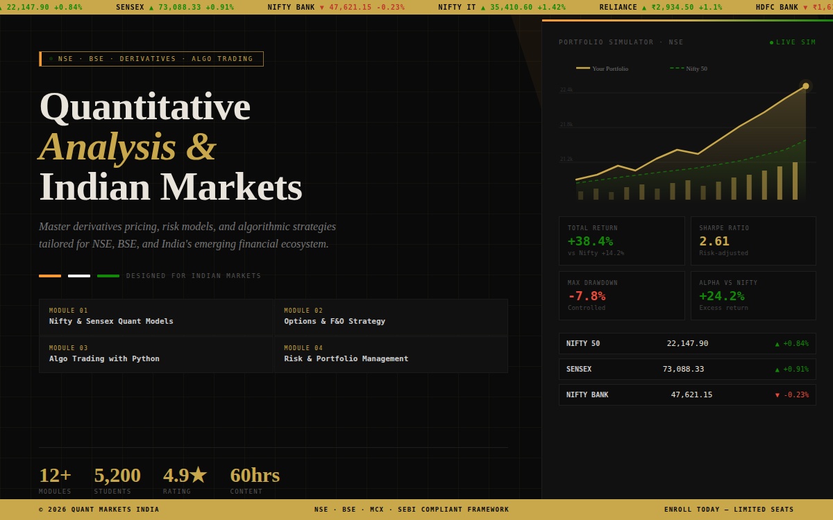 Financial Markets plus quantitative analysis