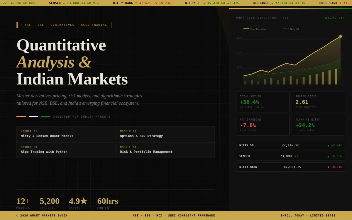 Financial Markets plus quantitative analysis