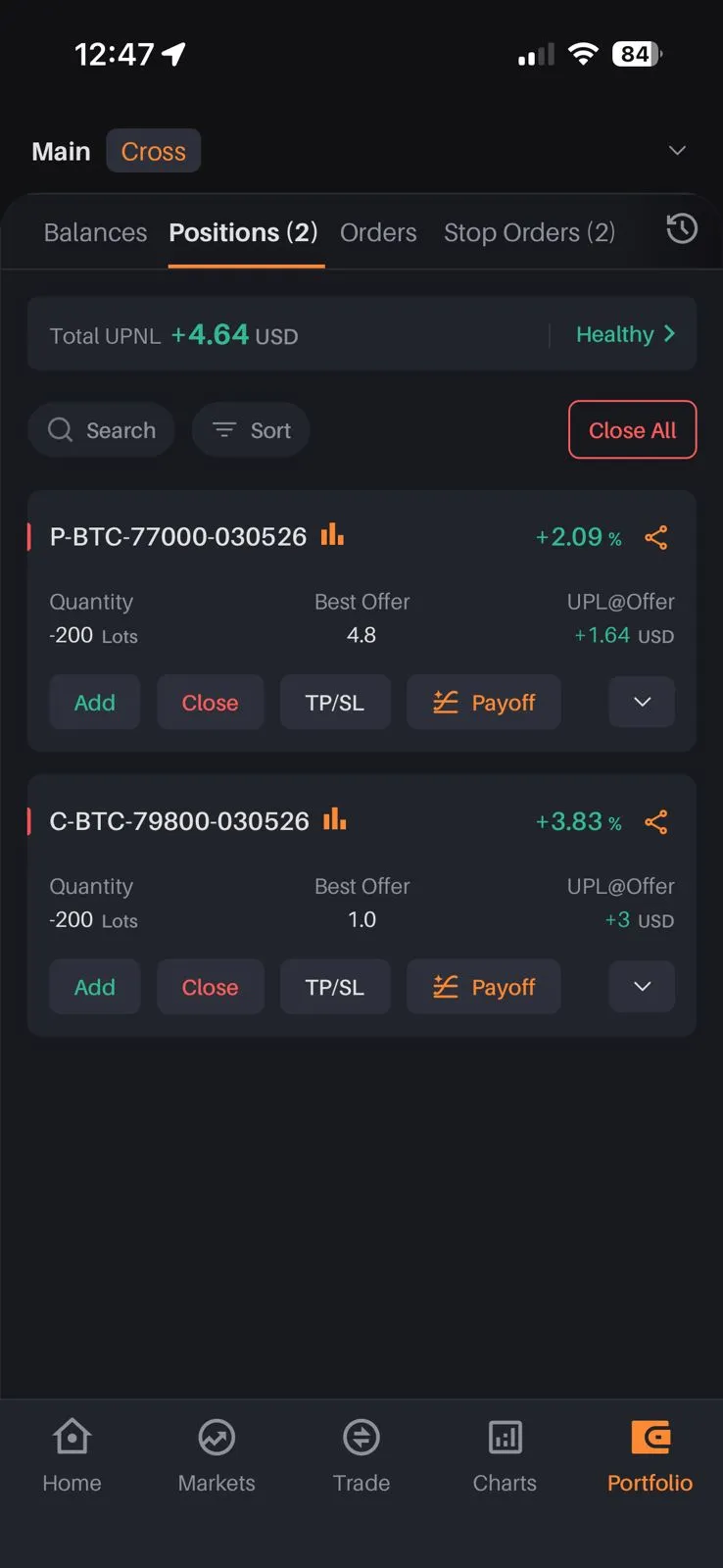 BITCOIN OPTION SELLING