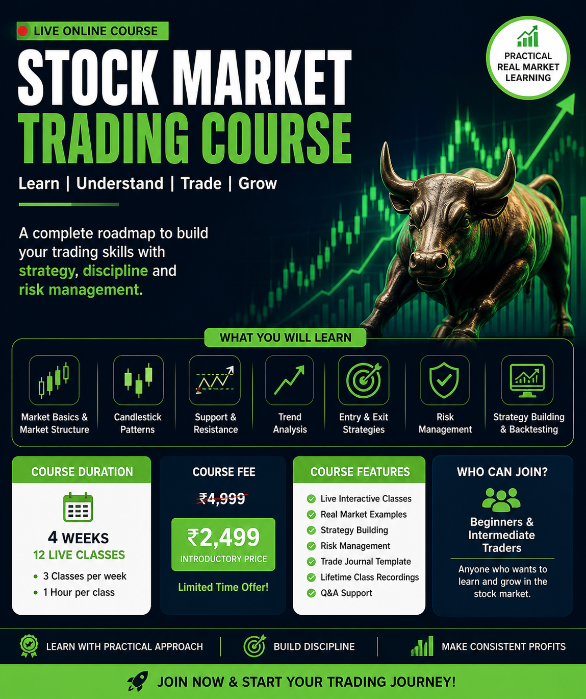 Stock Market Foundation Program