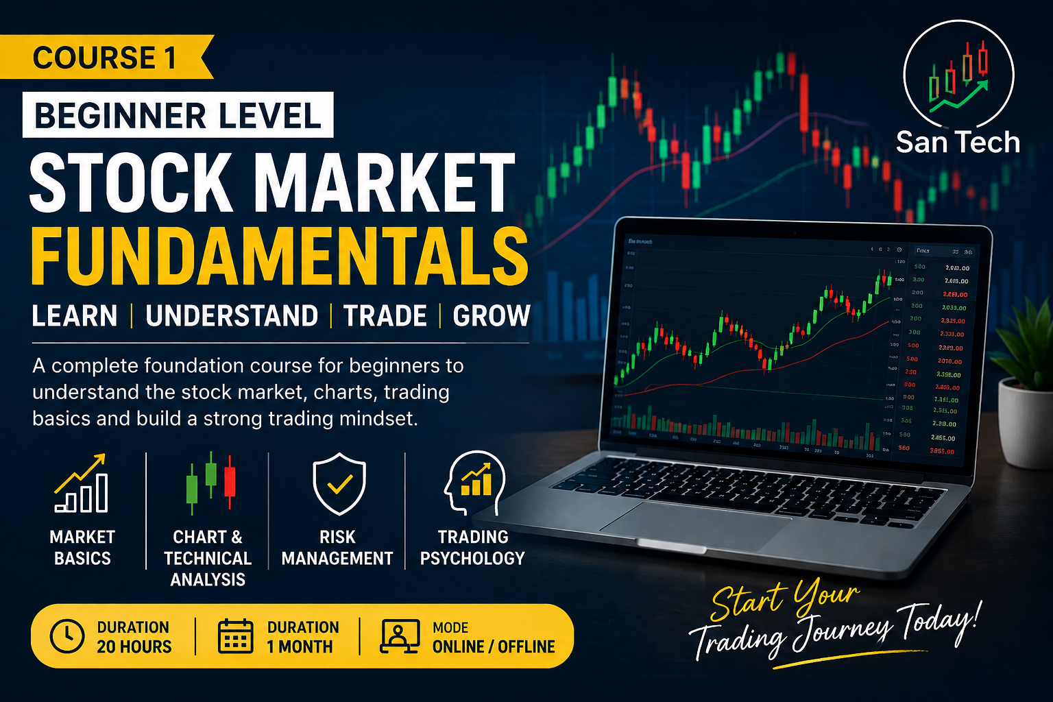 Stock Market Trading - Beginner Level