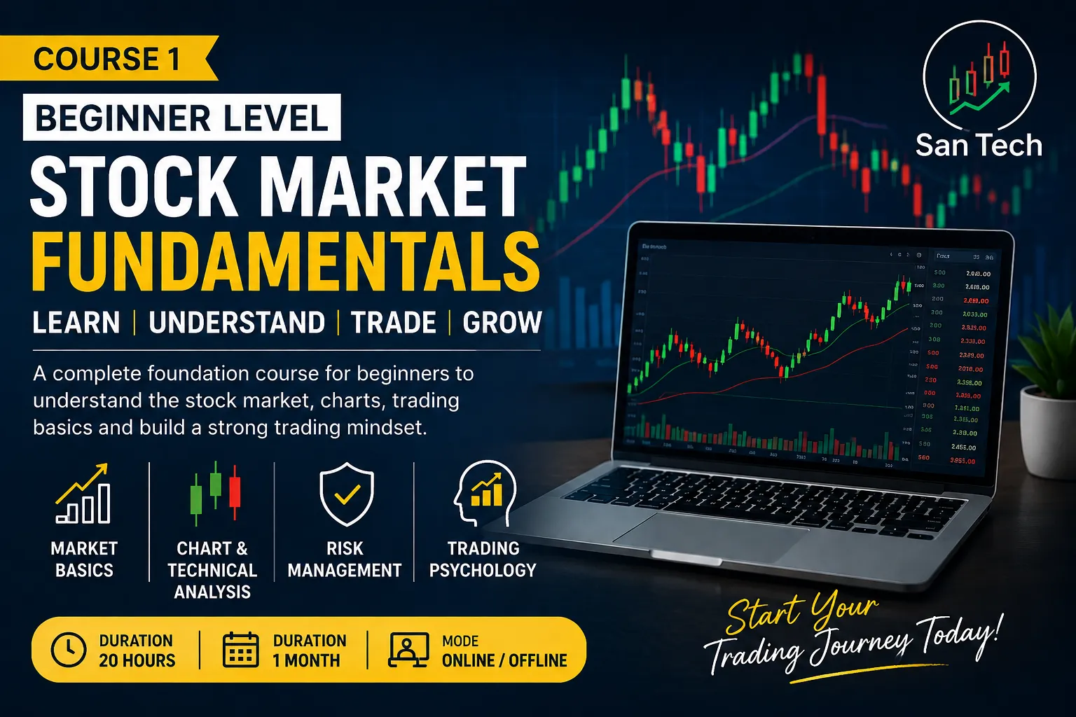 Stock Market Trading - Beginner Level