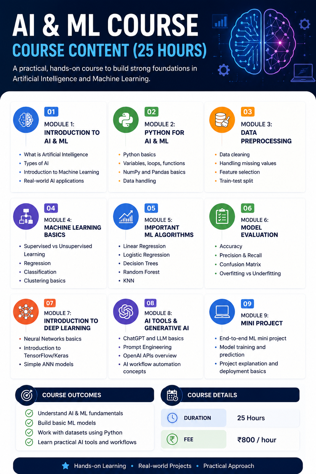 AI & ML Course