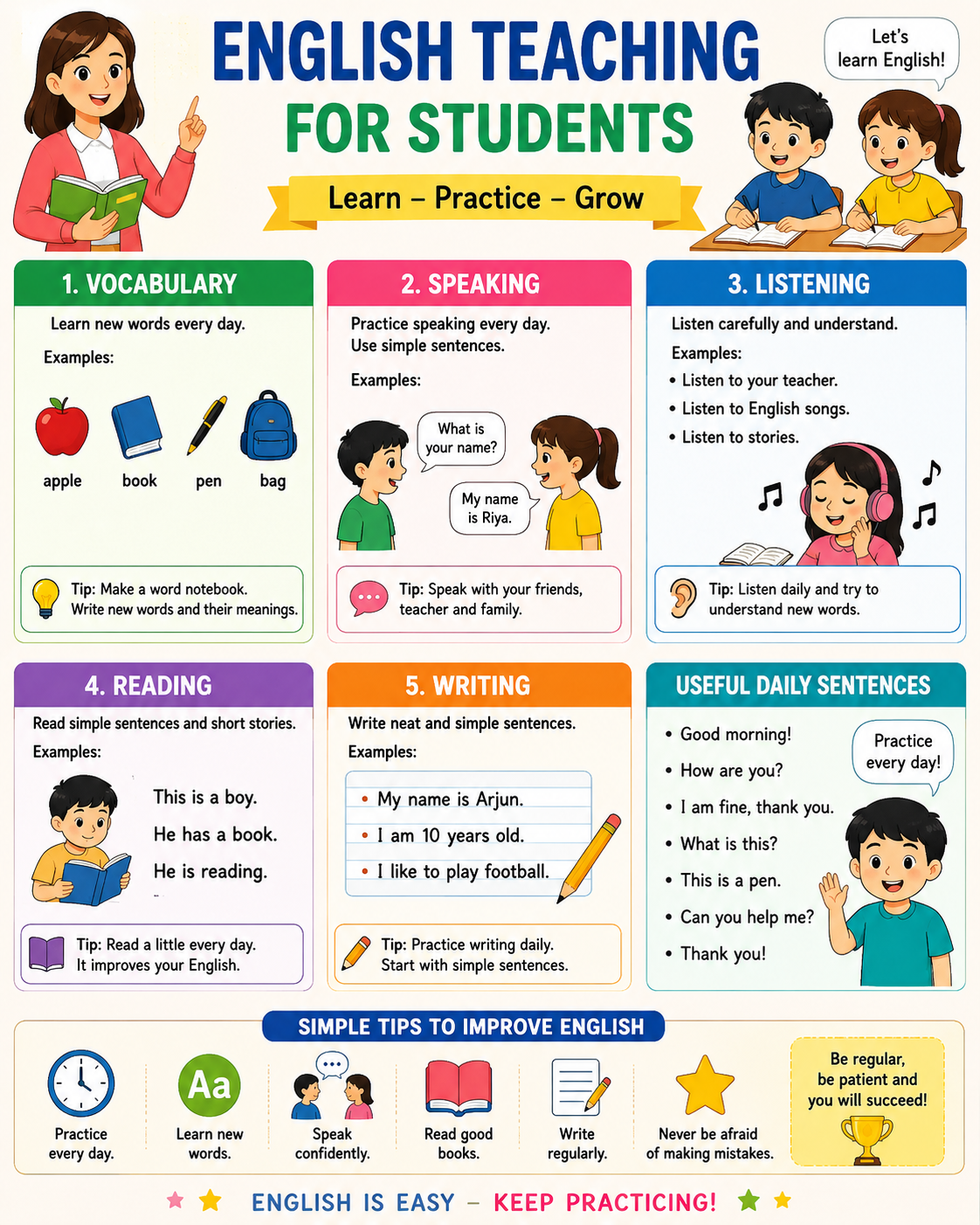Basic English