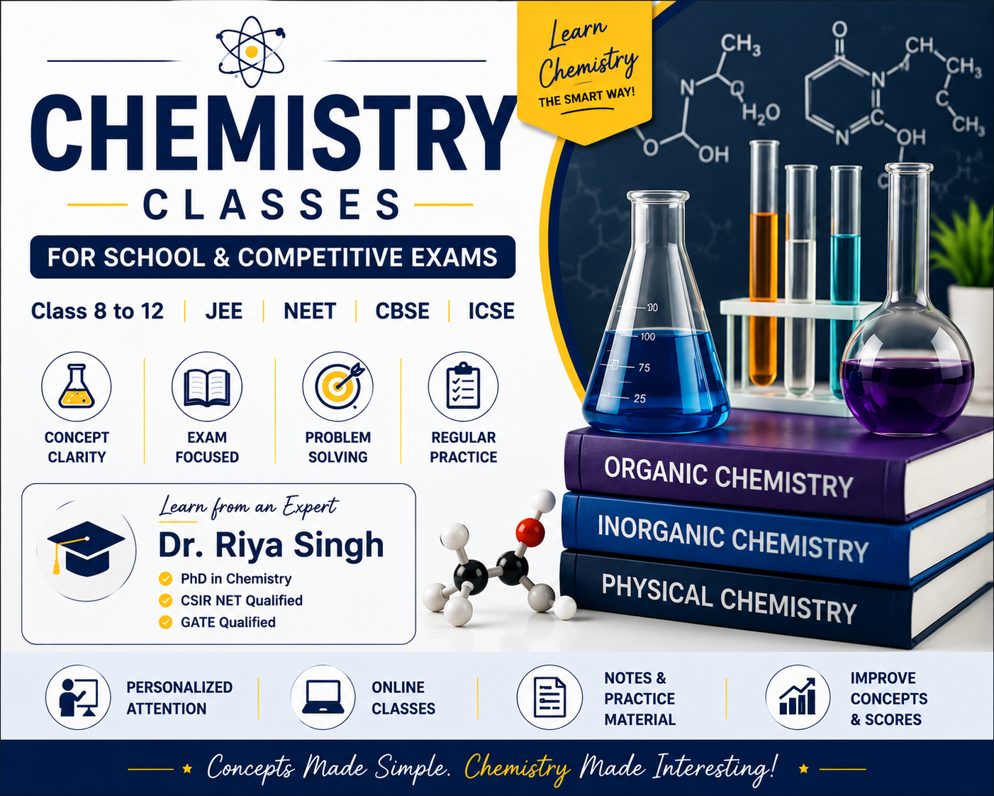 Chemistry Coaching for CBSE, ICSE, JEE & NEET
