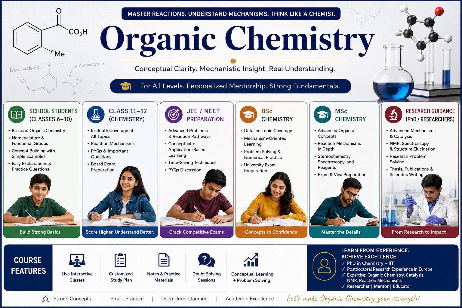 Organic Chemistry