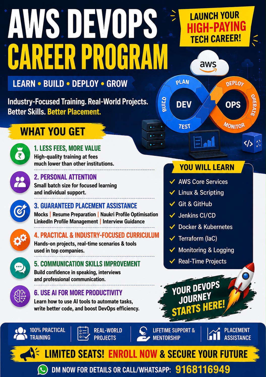 AWS DevOps Career Program