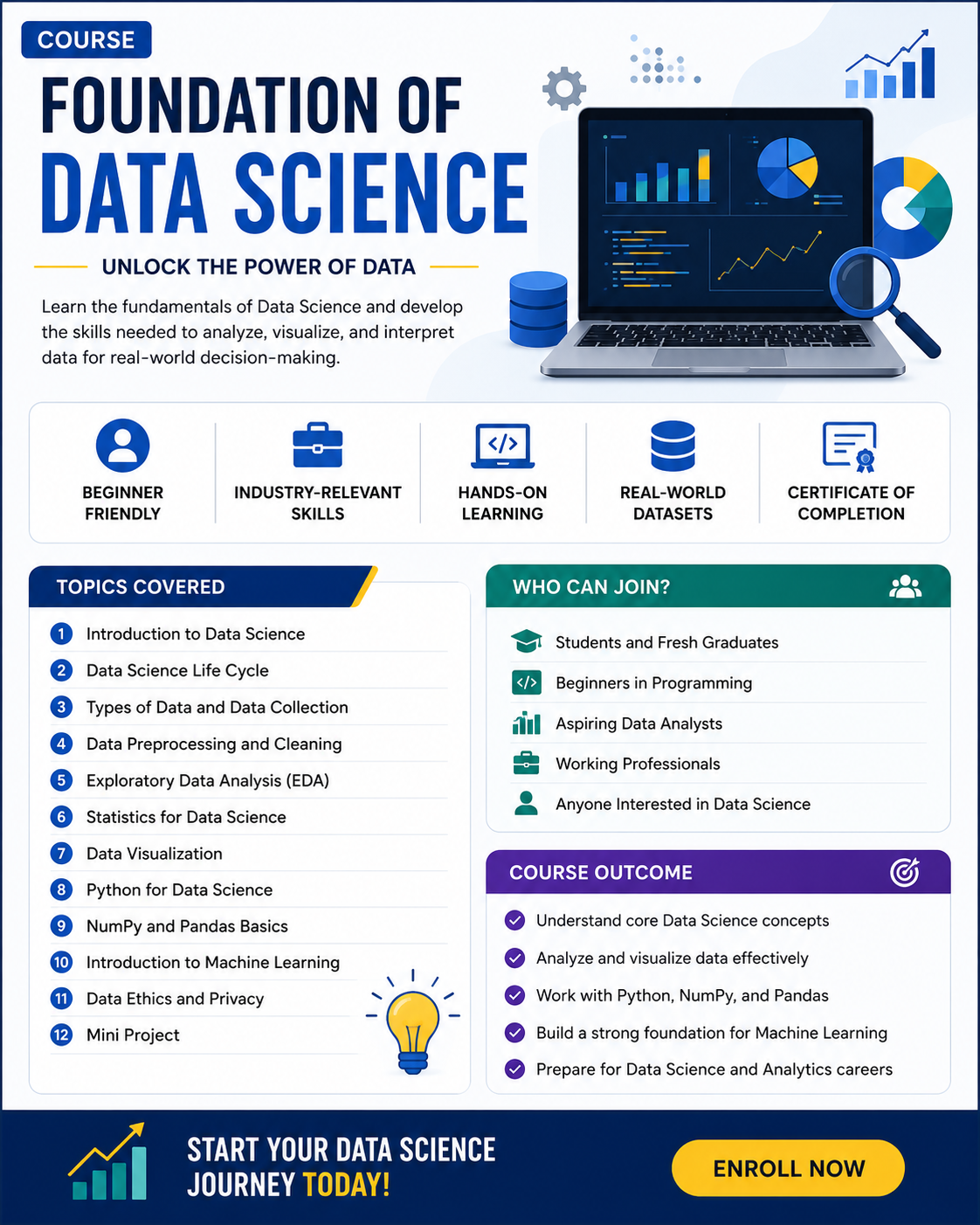 Foundation of data science