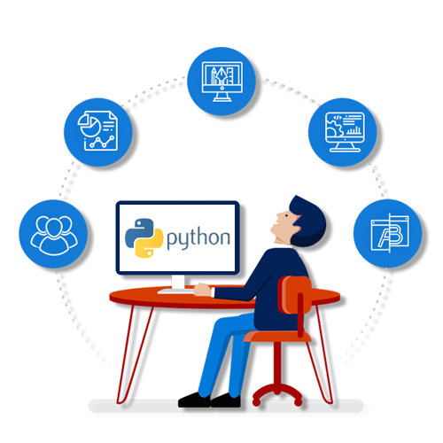 Python
