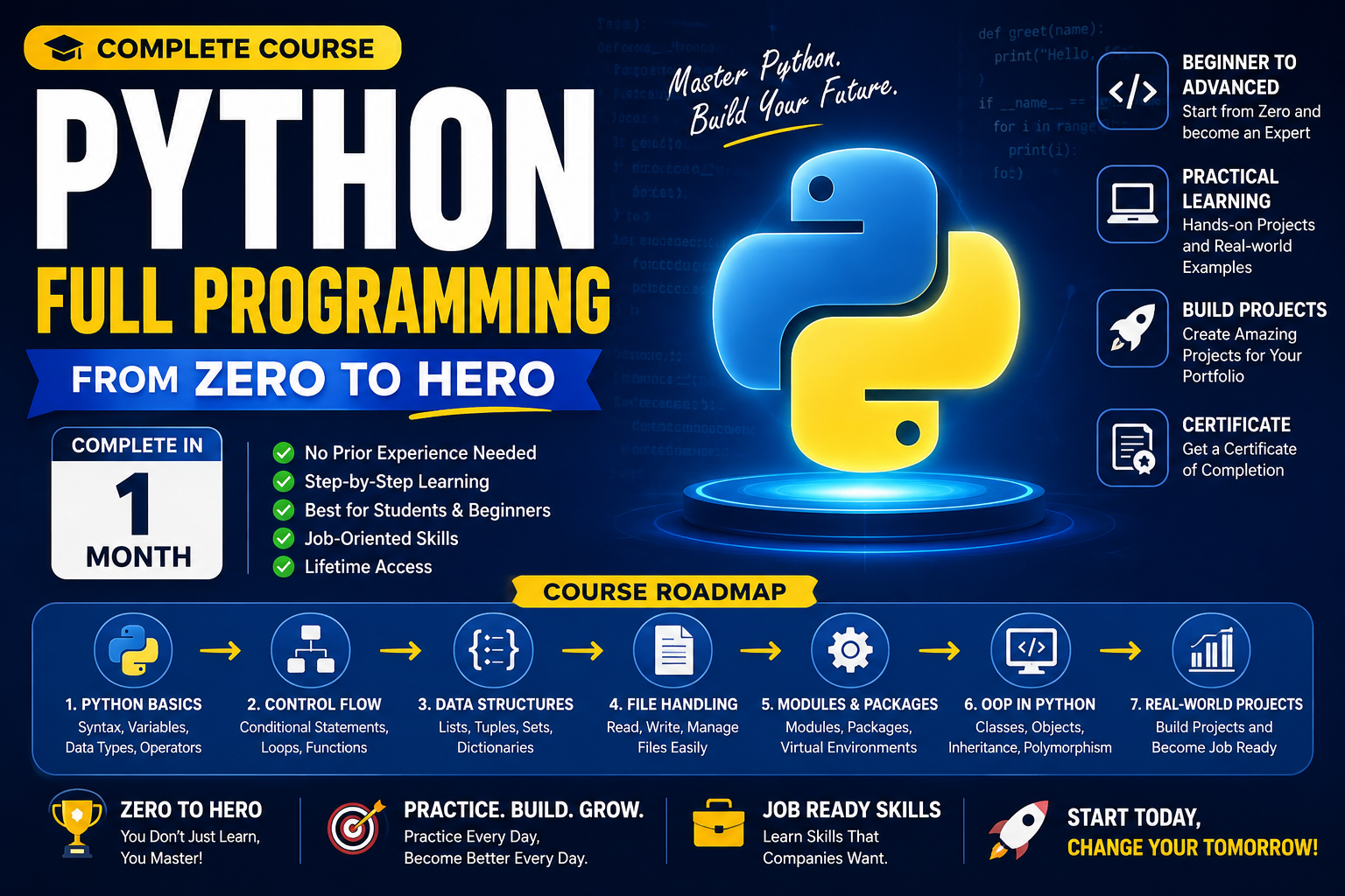Python full programming course