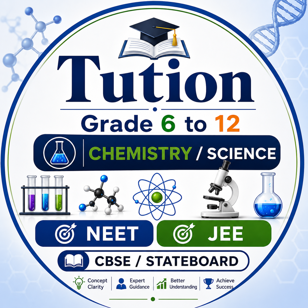 Chemistry grade 6 to 10 & NEET JEE STEM FOUNDATION