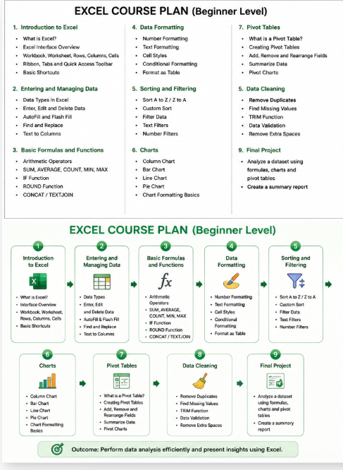 Excel