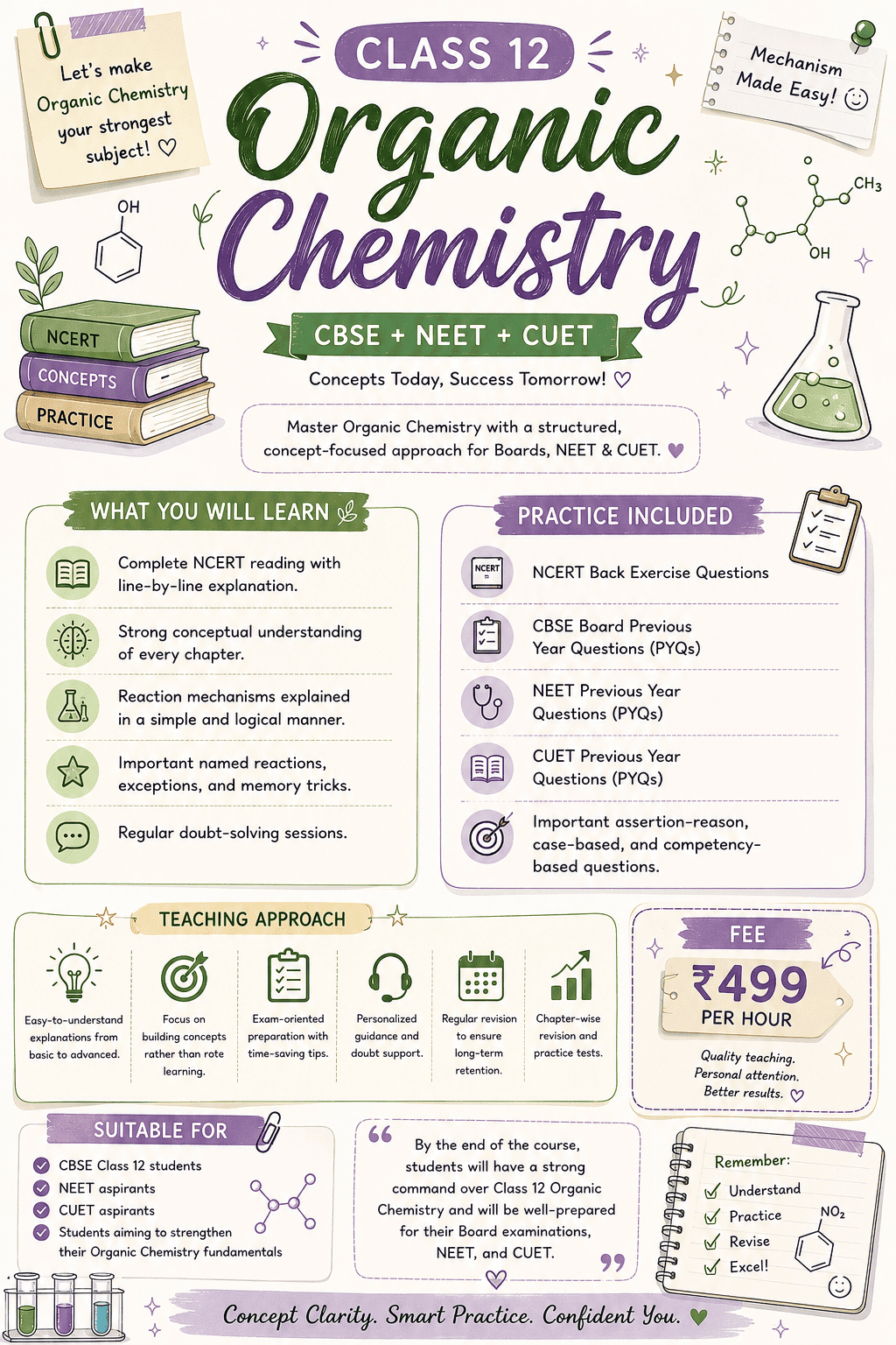 Class 12th Organic Chemistry(CBSE Board)
