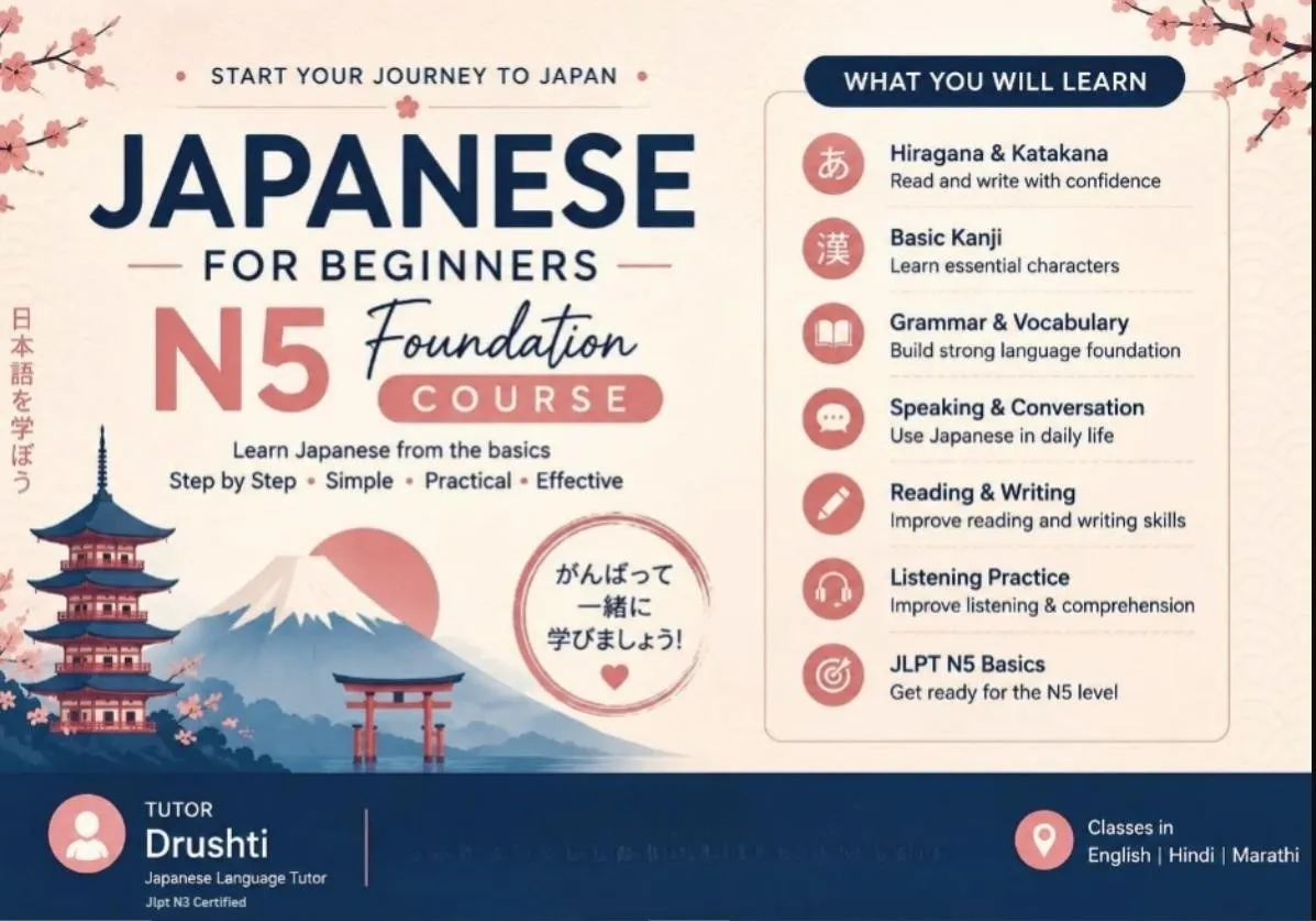 Japanese Language for Beginners – N5