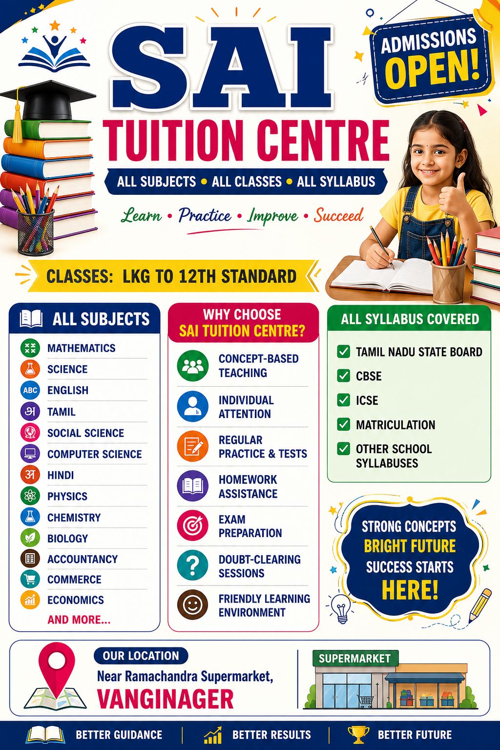 All subject 1 to 9