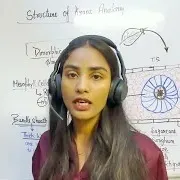 Anika Gupta