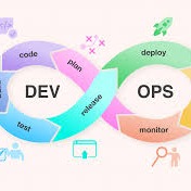 Aws devops